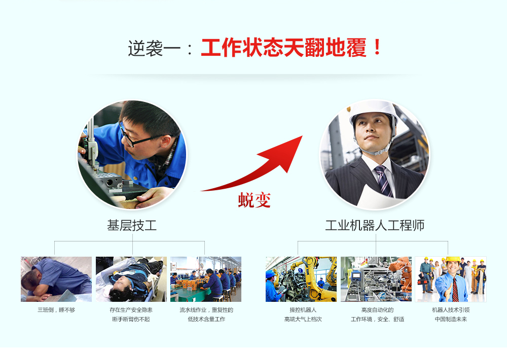 第三期東莞市工業(yè)機(jī)器人免費公開課02
