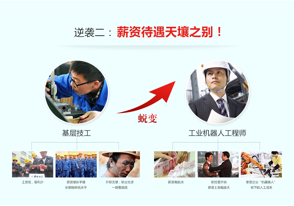 第三期東莞市工業(yè)機(jī)器人免費公開課03