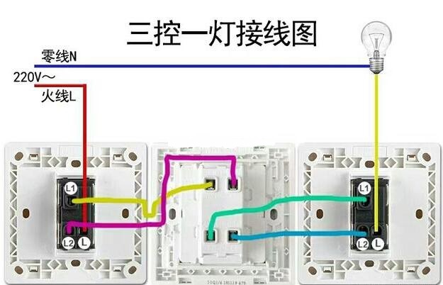 電工證辦理多少錢-一燈三控開關怎么安裝？